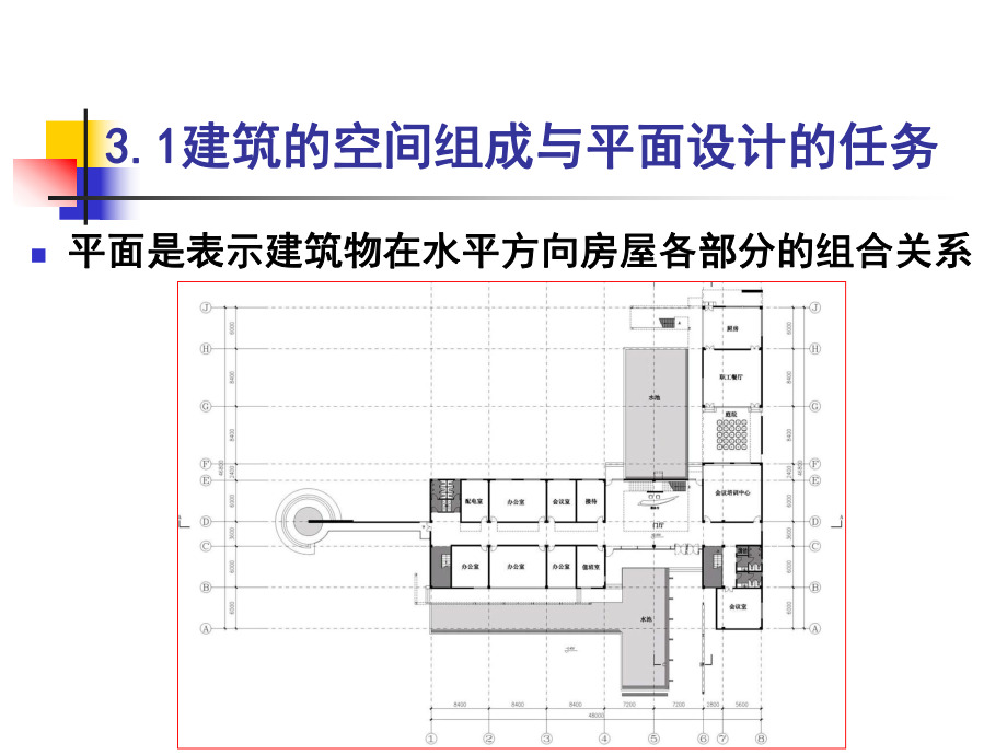 房屋建筑学平面设计与平面图概述.ppt_第3页