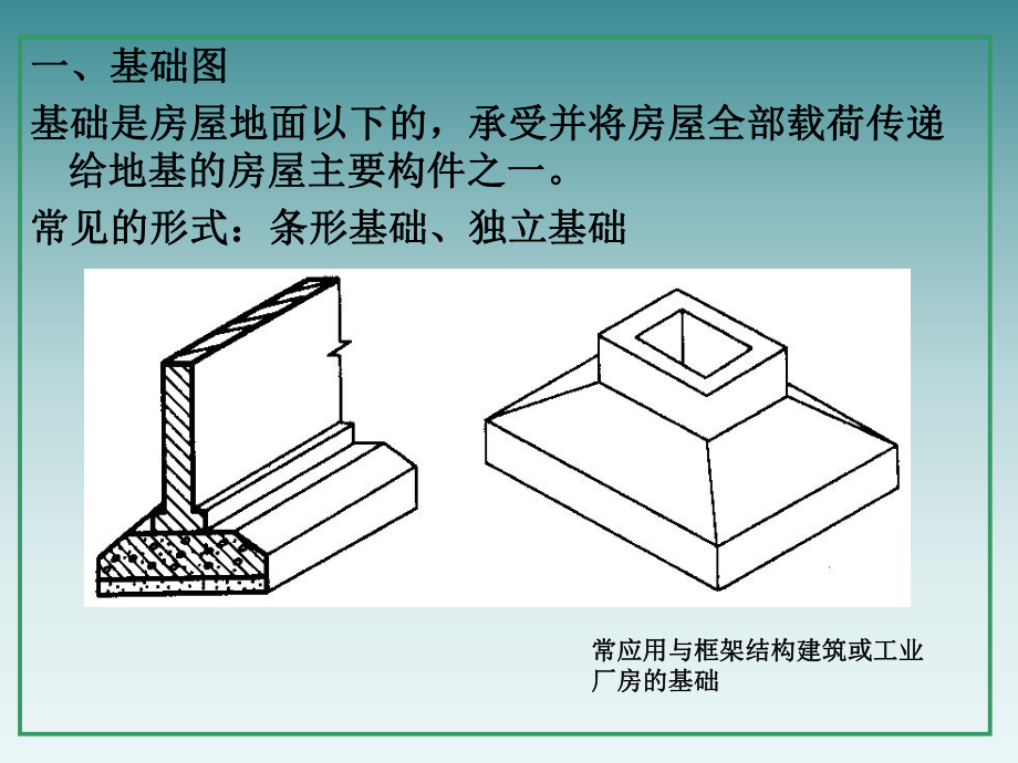 房屋结构施工图.ppt_第3页