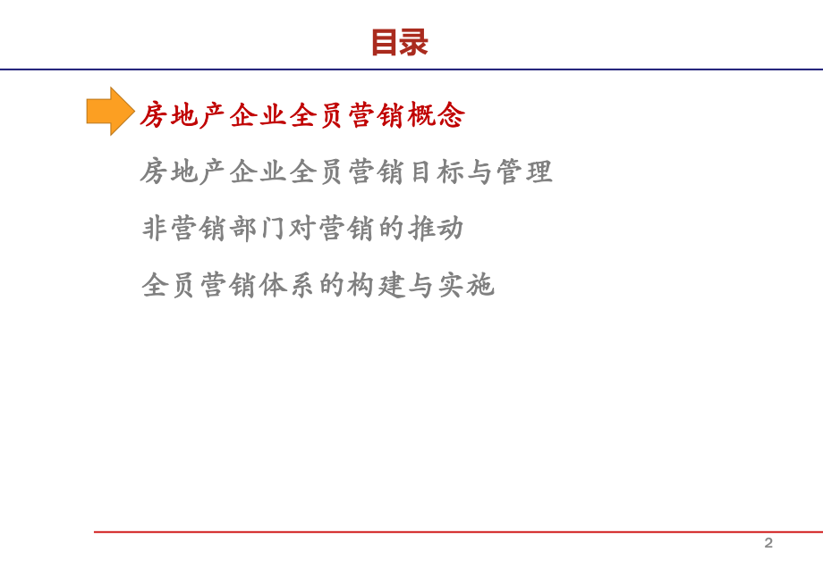 房地产讲师李豪房地产企业全员营销.ppt_第2页