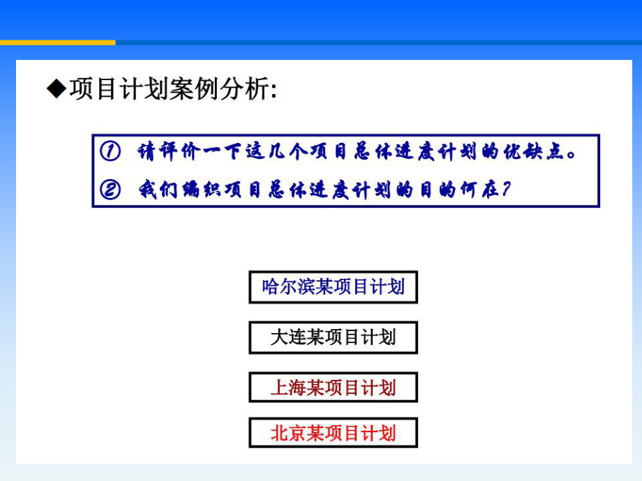 房地产项目运营计划管理.ppt_第3页