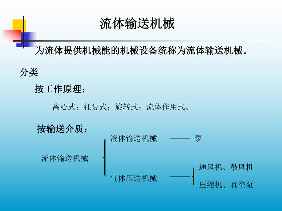 泵与风机培训资料.ppt_第2页