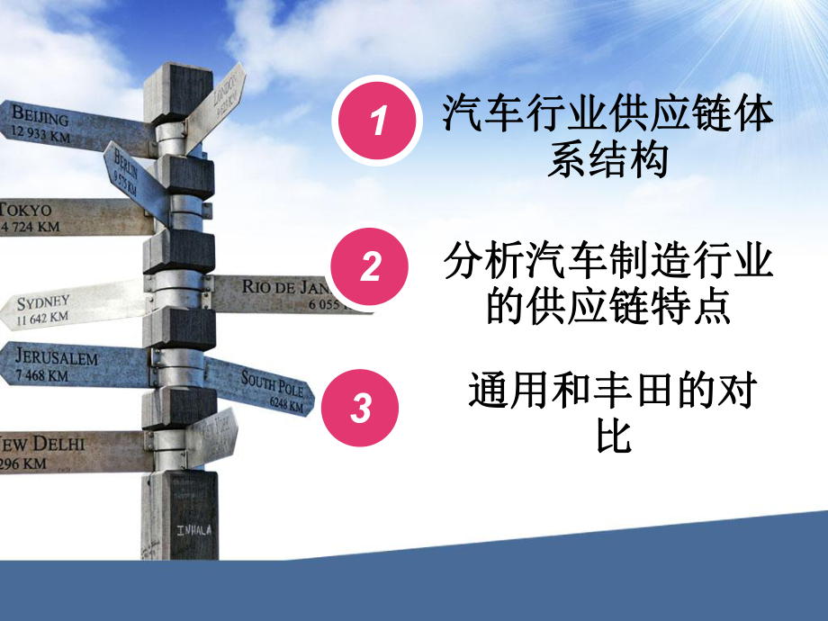 汽车制造行业的供应链.ppt_第3页