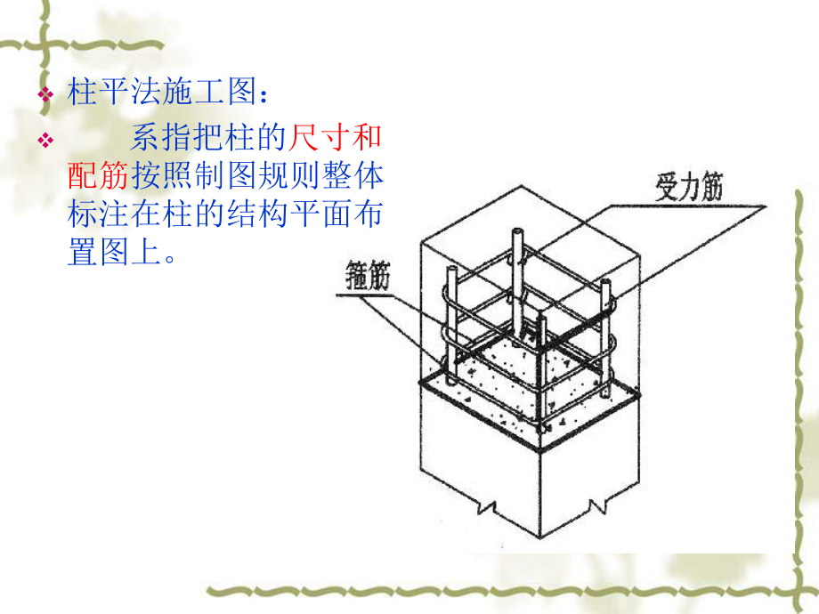 柱平法施工图2.ppt_第2页