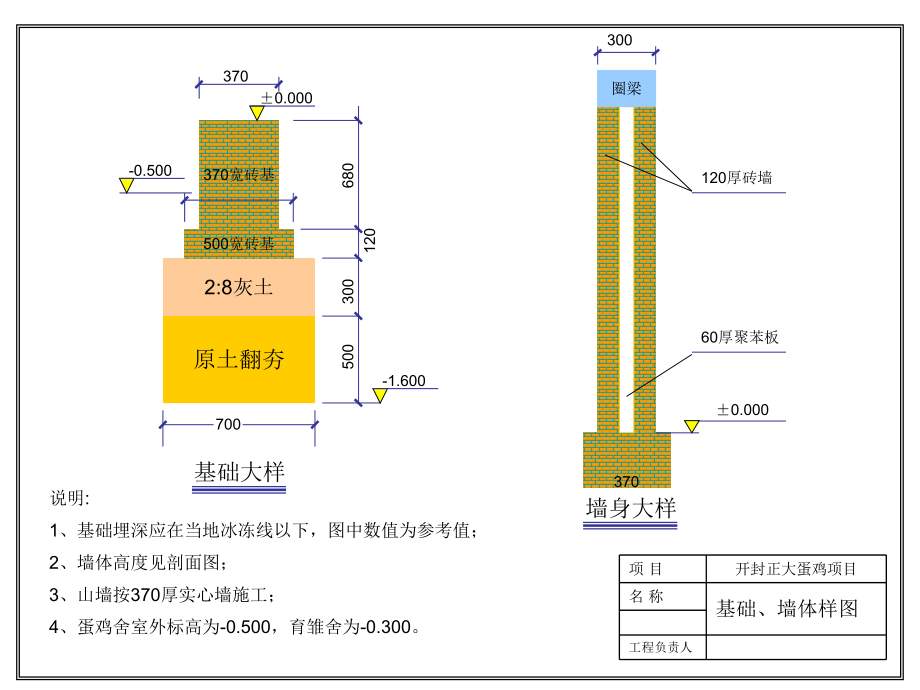 标准化蛋鸡图纸图纸.ppt_第3页