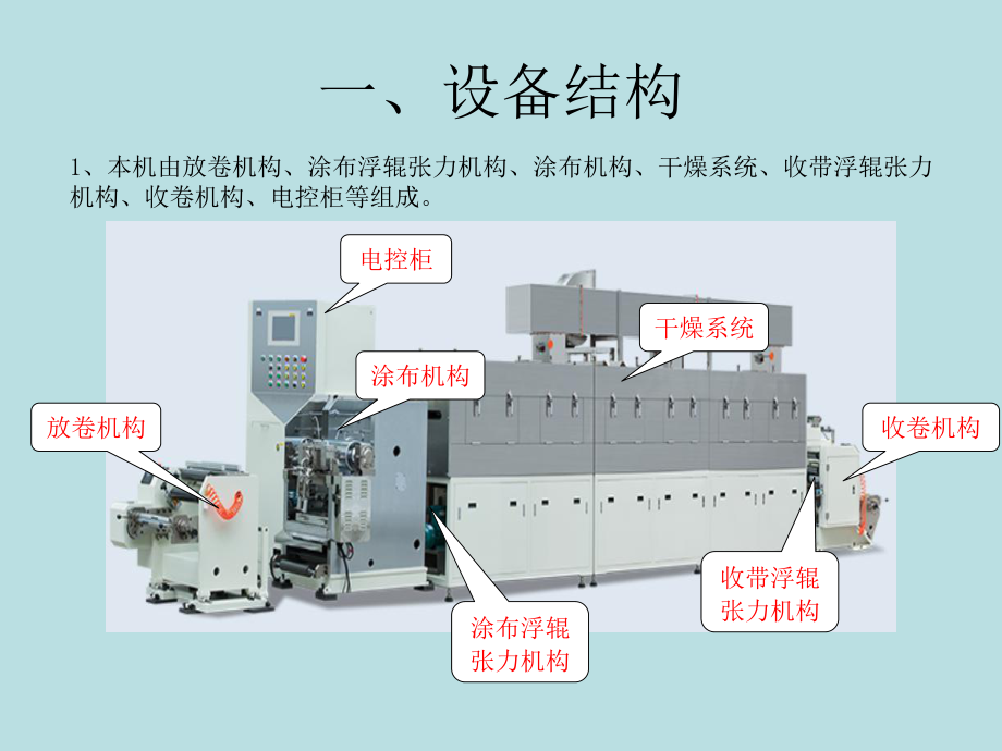 涂布机培训资料.ppt_第2页