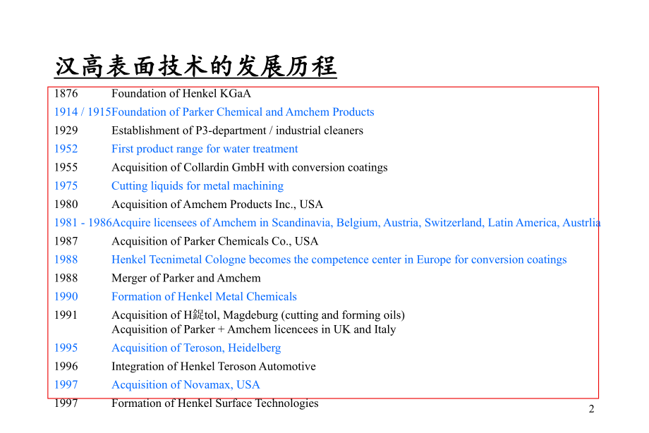 汉高——前处理培训资料精品资料.ppt_第2页