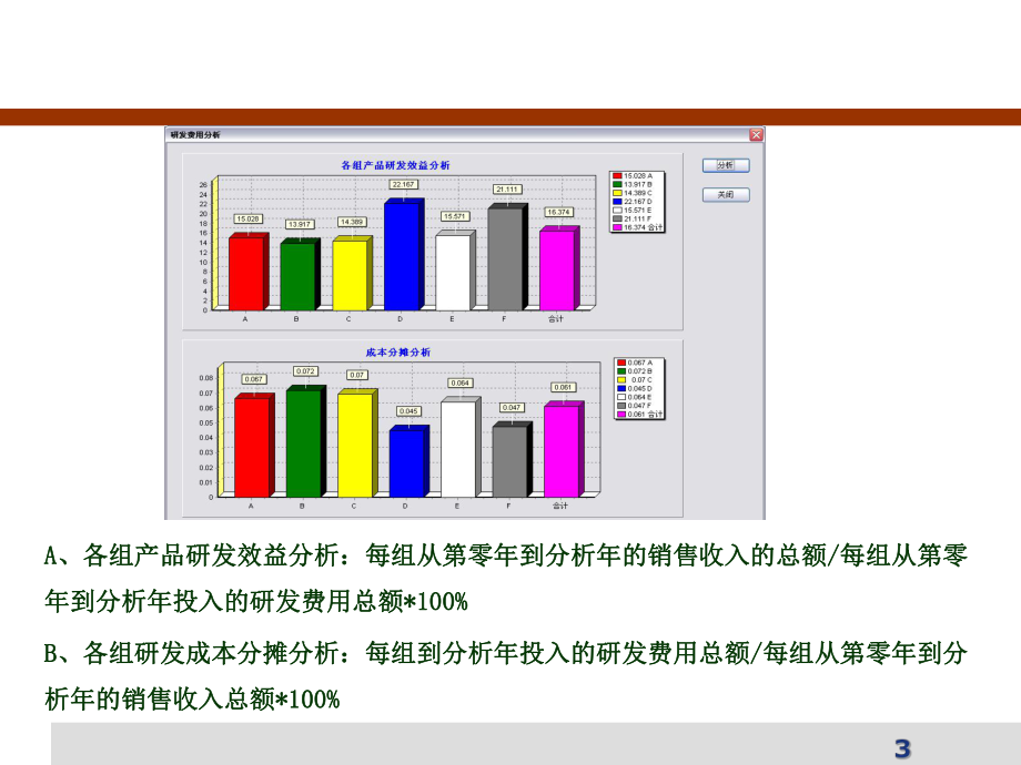 沙盘数据分析.ppt_第3页