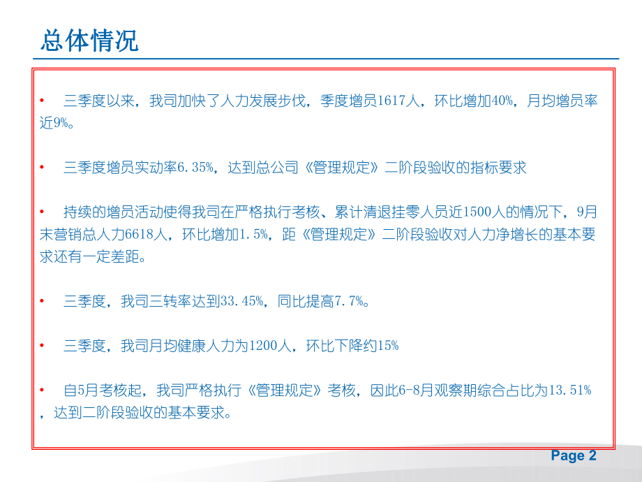 某分公司营销人力发展KPI数据分析报告.ppt_第2页