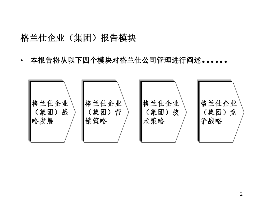 格兰仕战略调查报告.ppt_第2页