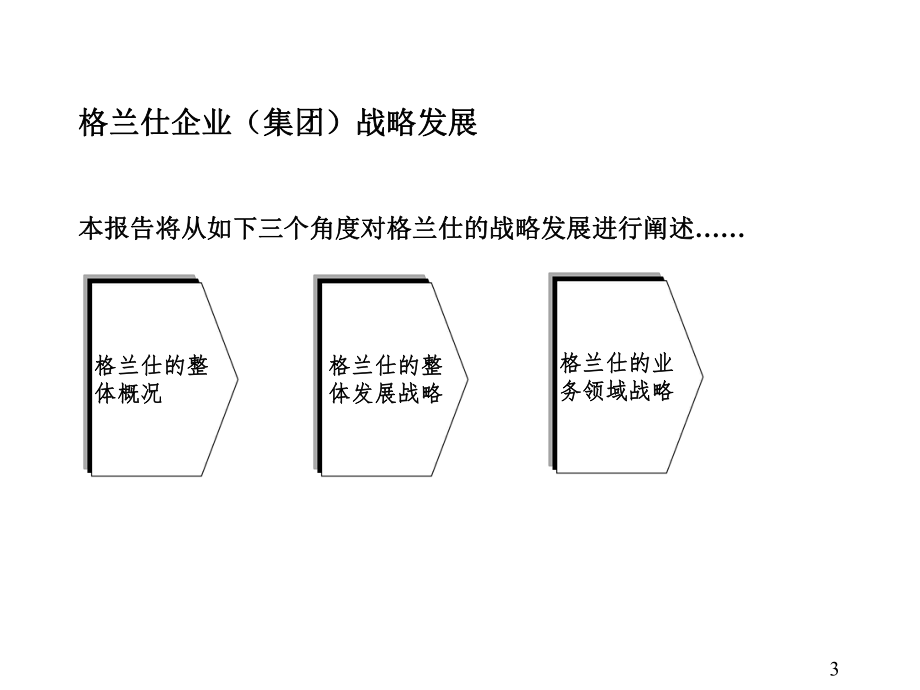 格兰仕战略调查报告.ppt_第3页