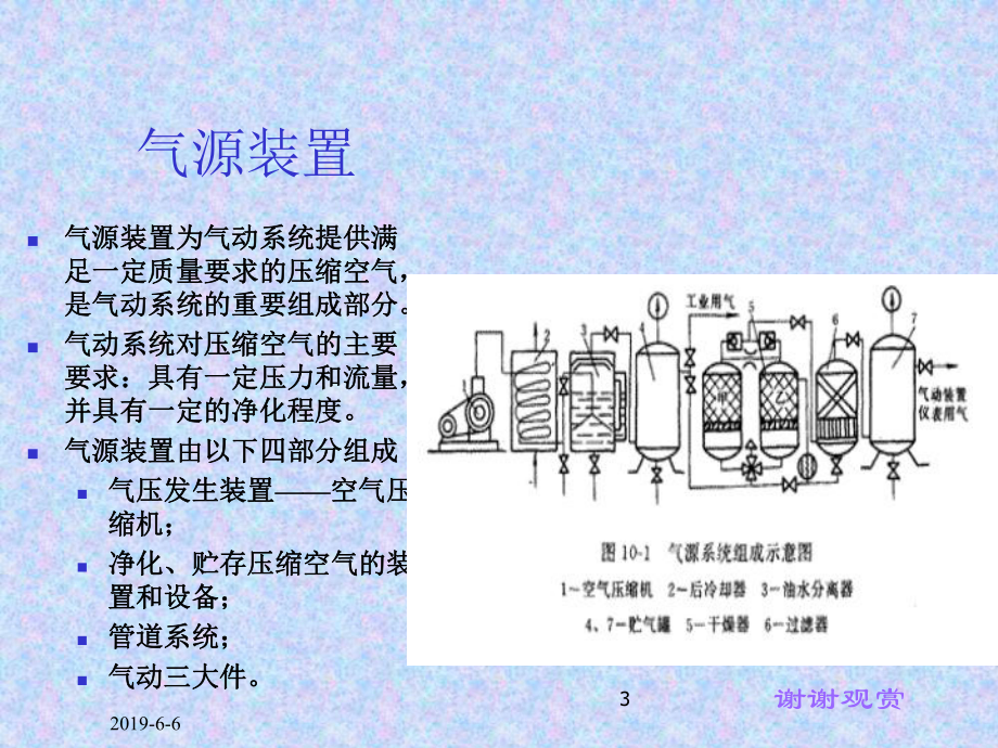 气动自动化设备及生产线.ppt_第3页