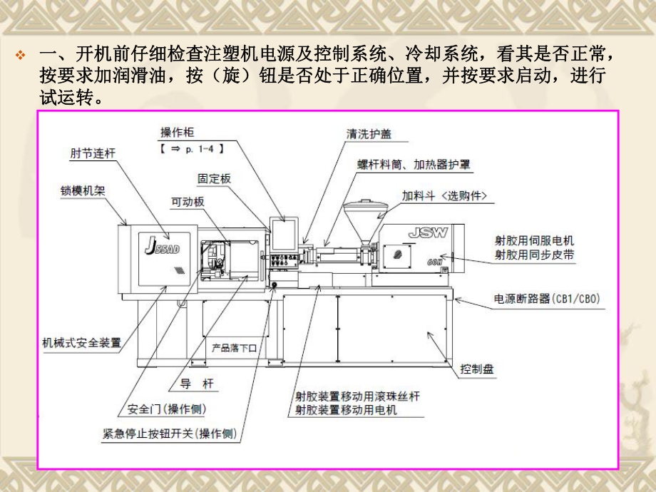 注塑机操作规程.ppt_第2页