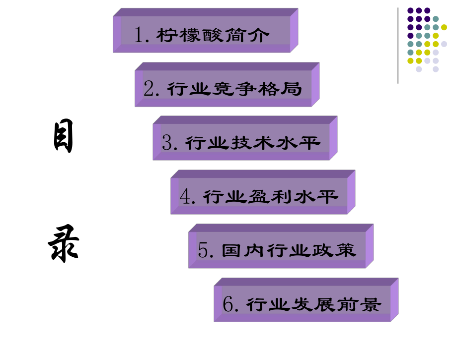 柠檬酸行业报告.ppt_第2页