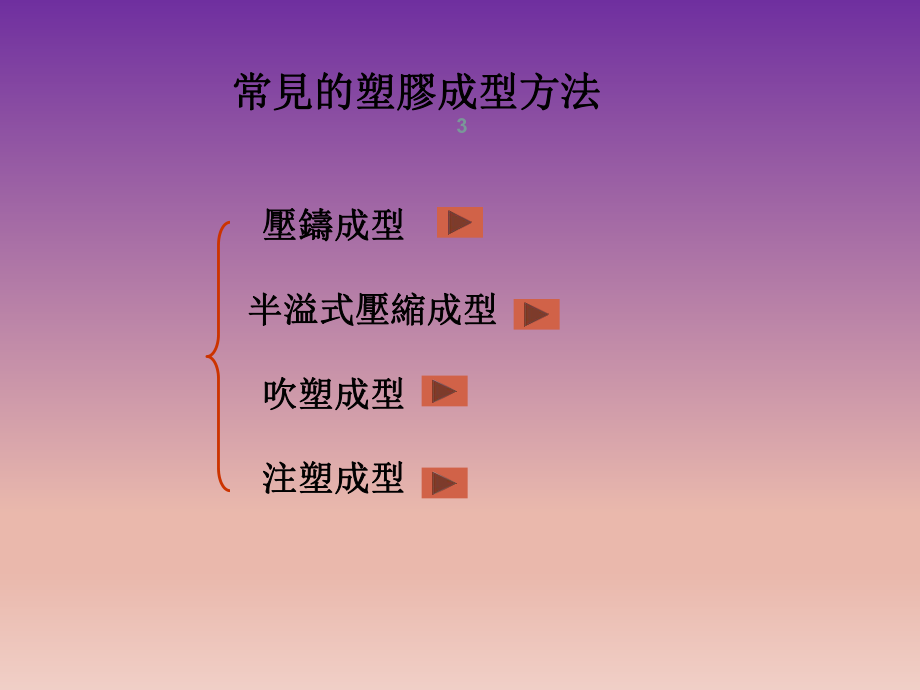 注塑成型工作原理.ppt_第3页