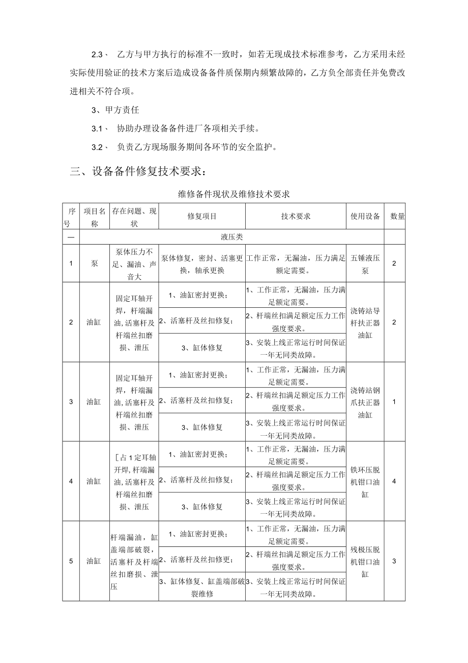 阳极组装一作业区液压、机械备件修复及熔铸二作业区天车减速机维修.docx_第3页