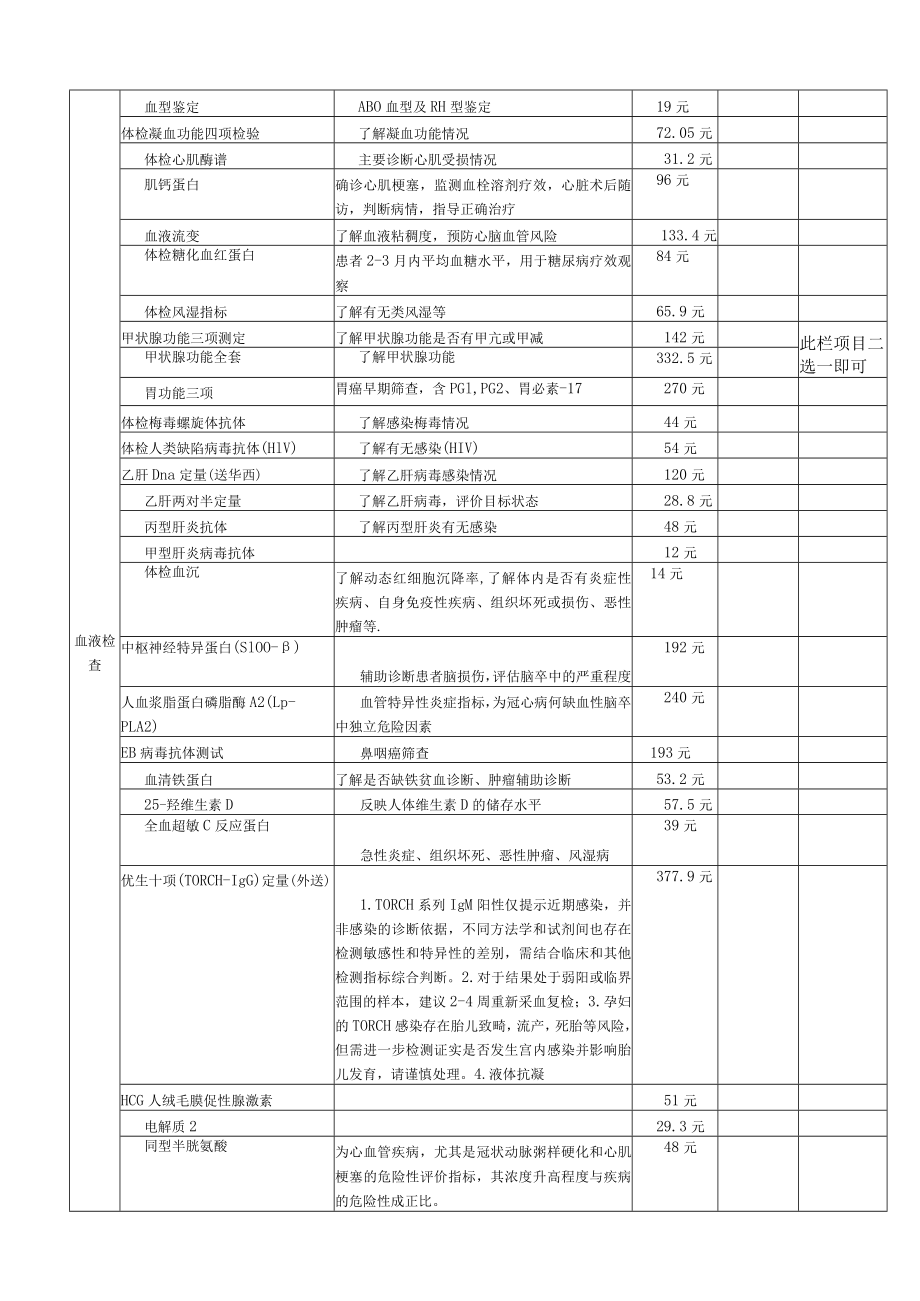 绵阳市第三人民医院健康体检方案.docx_第2页