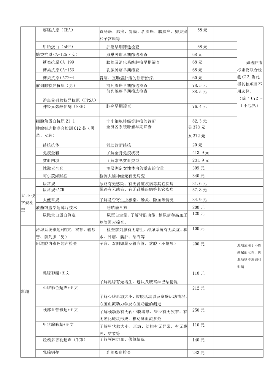 绵阳市第三人民医院健康体检方案.docx_第3页