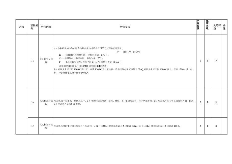 在用陀螺类大型游乐设施安全评估项目、内容、要求及风险等级、安全评估报告（格式）.docx_第3页