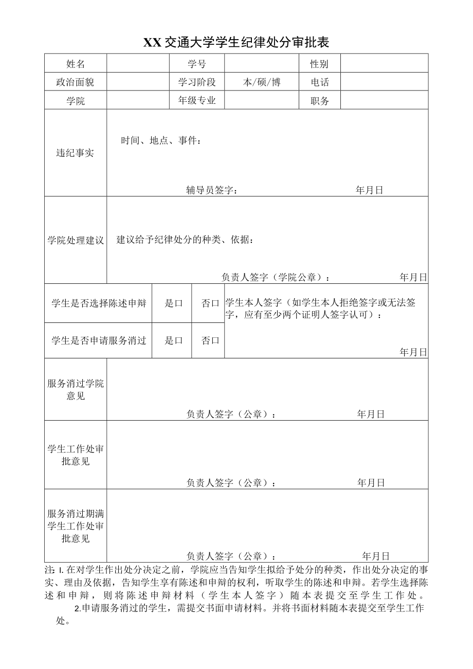 XX交通大学学生纪律处分审批表.docx_第1页