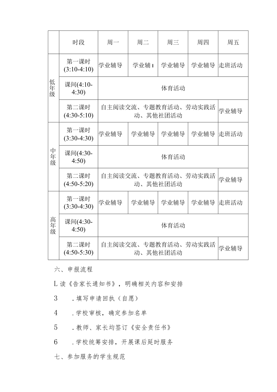 2022-2023学年春季学期中心小学课后延时服务方案.docx_第3页