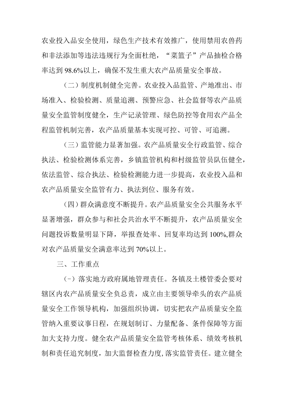 关于加快创建省级农产品质量安全县的实施方案.docx_第2页