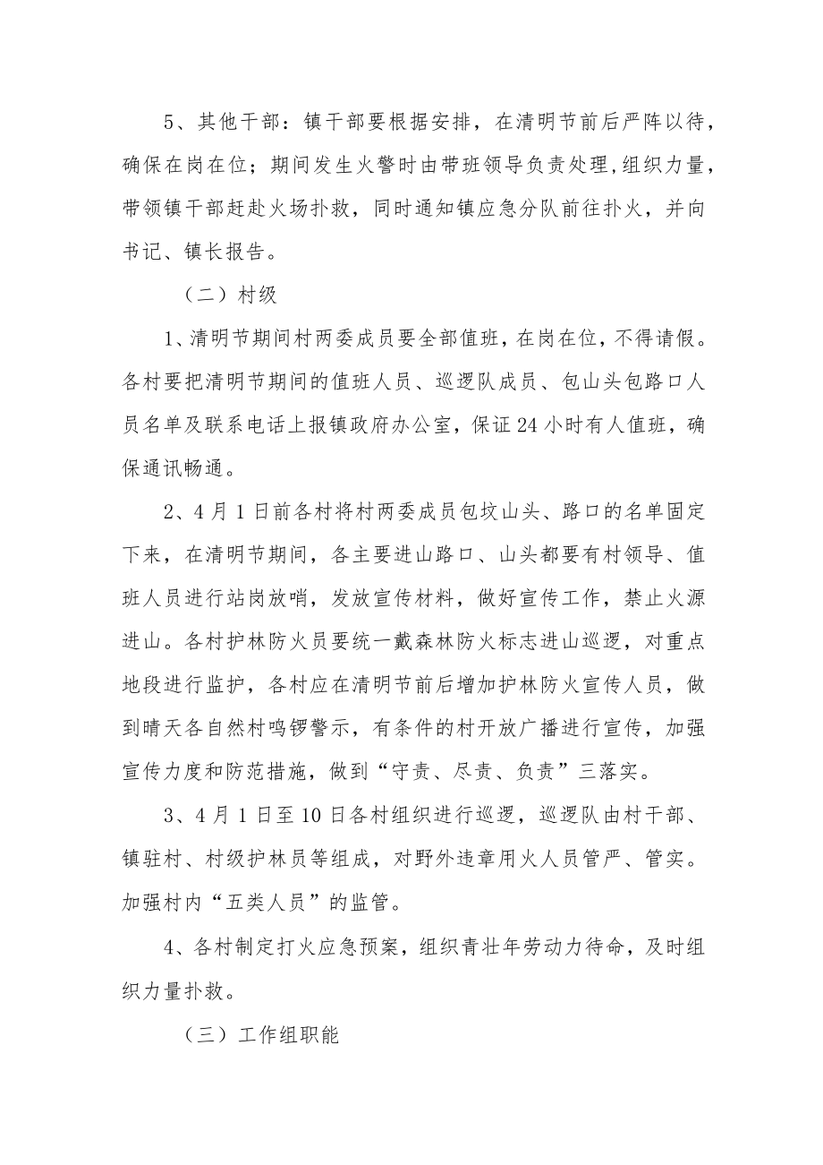 清明节森林防火应急预案.docx_第2页