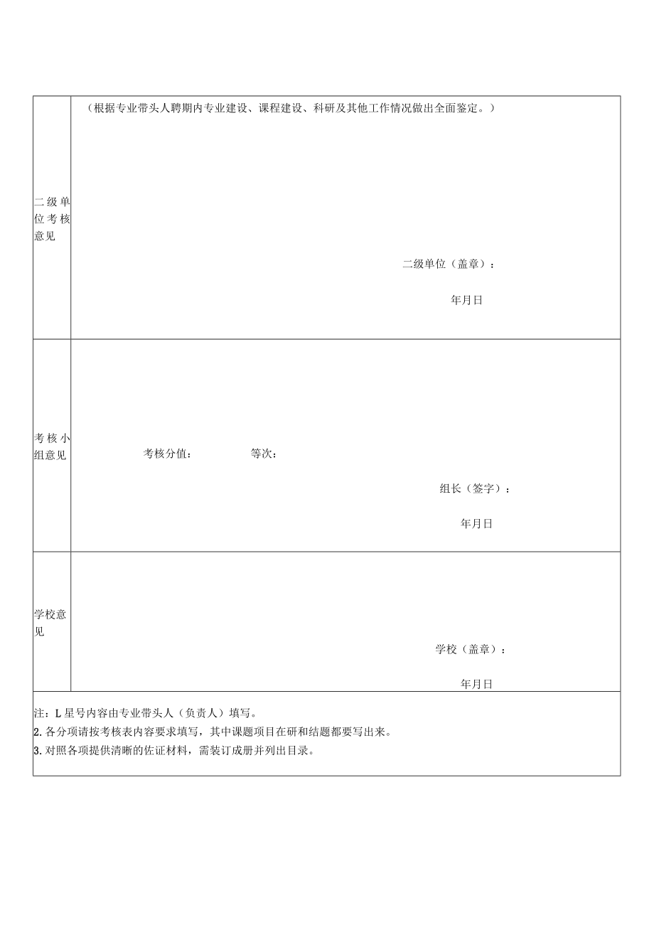 XX等职业技术学院专业带头人（负责人）期满考核表（202X年）.docx_第2页