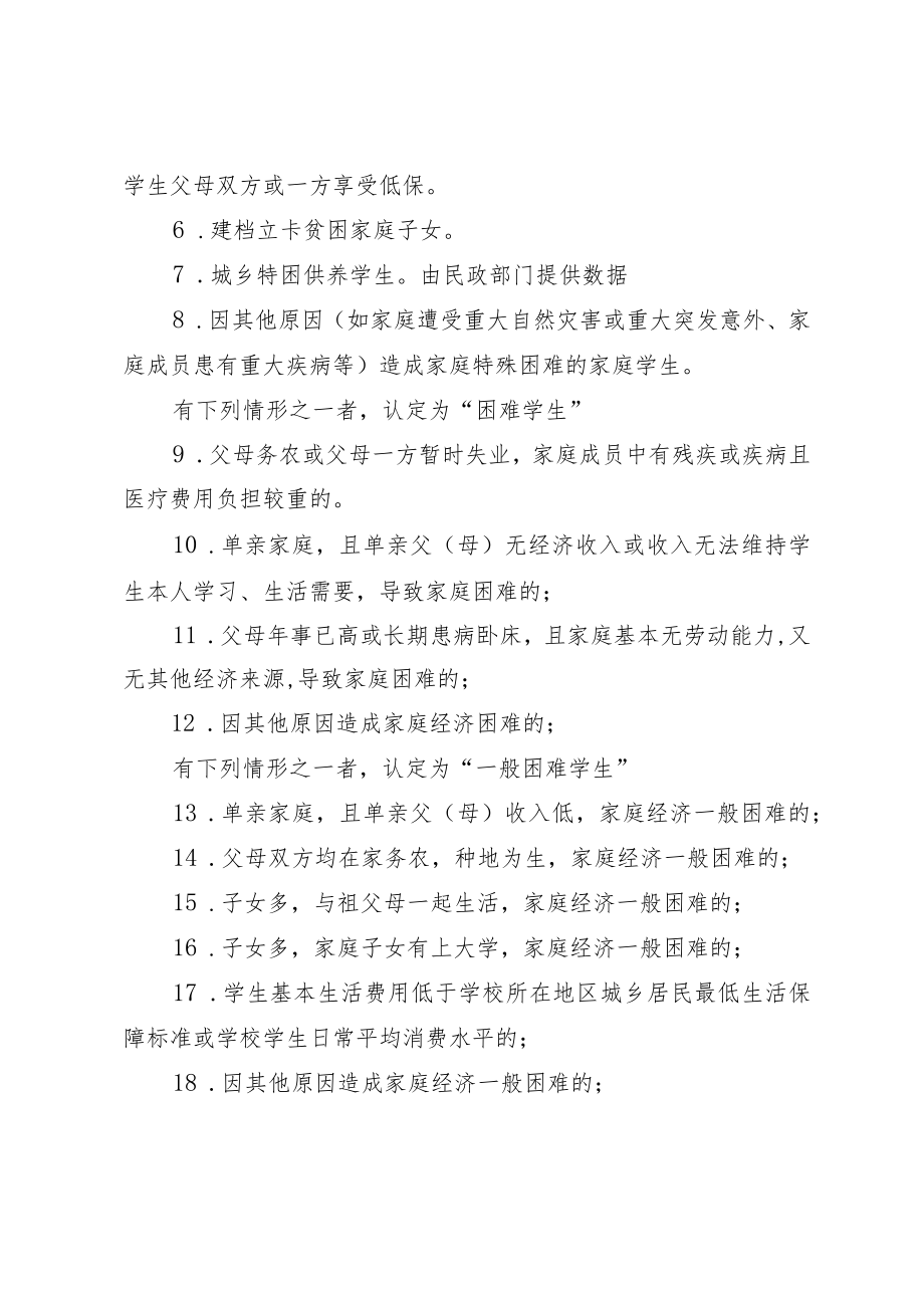 XX初中家庭经济困难学生资助认定工作实施办法.docx_第3页