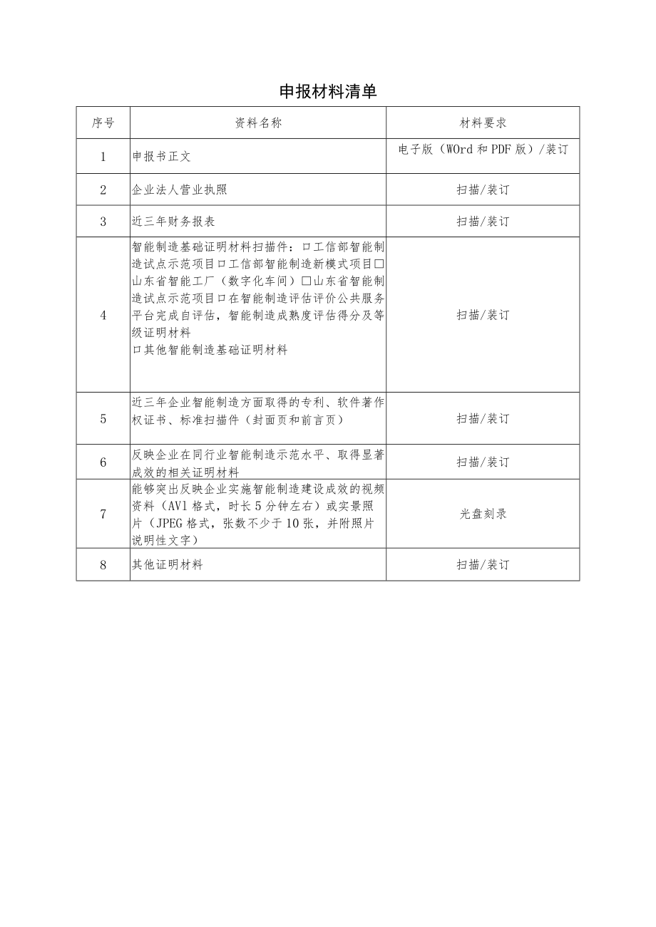 2022年山东省智能制造标杆企业申报书.docx_第3页