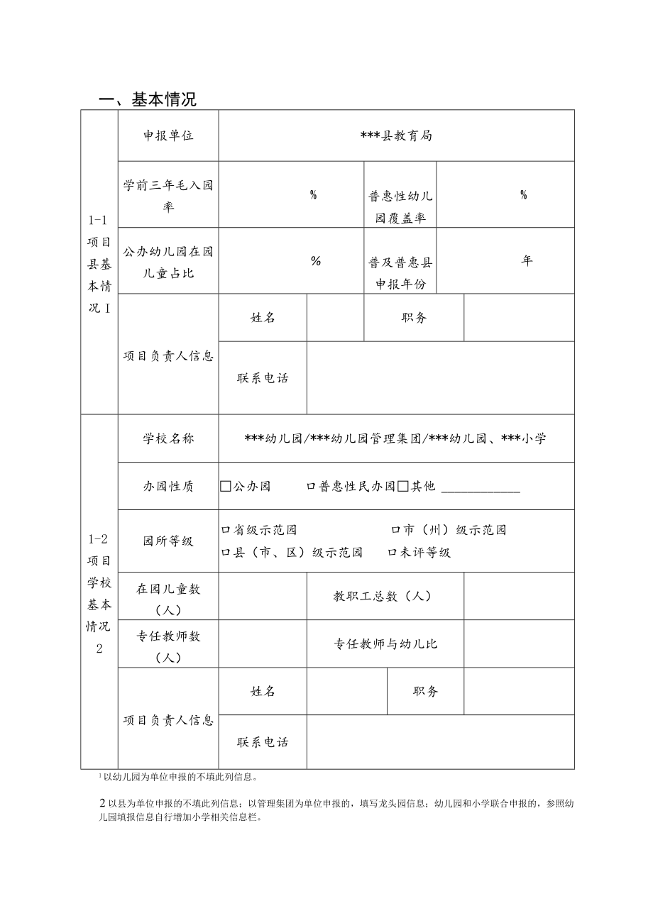 贵州省学前教育高质量发展项目申报表、建设任务书、推荐表.docx_第3页