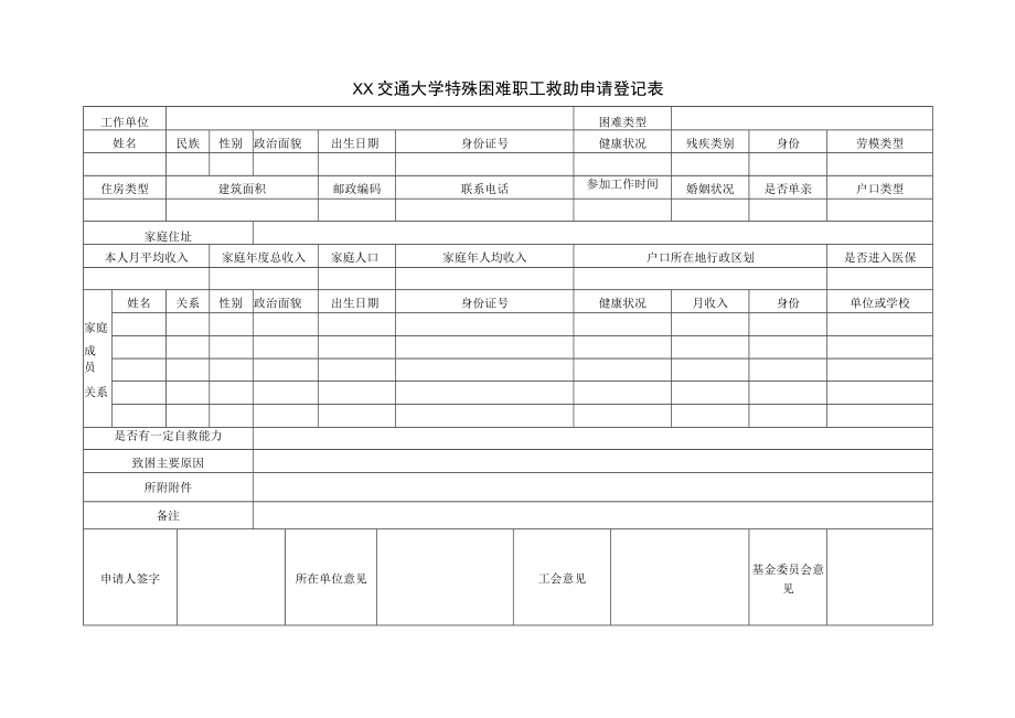 XX交通大学特殊困难职工救助申请登记表.docx_第1页