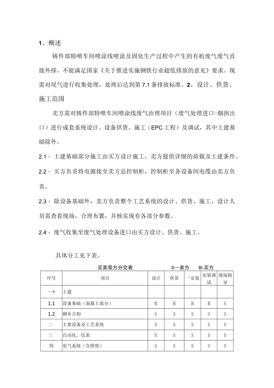 芜湖新兴铸管有限责任公司铸件部喷涂线废气治理技术规格书.docx_第2页