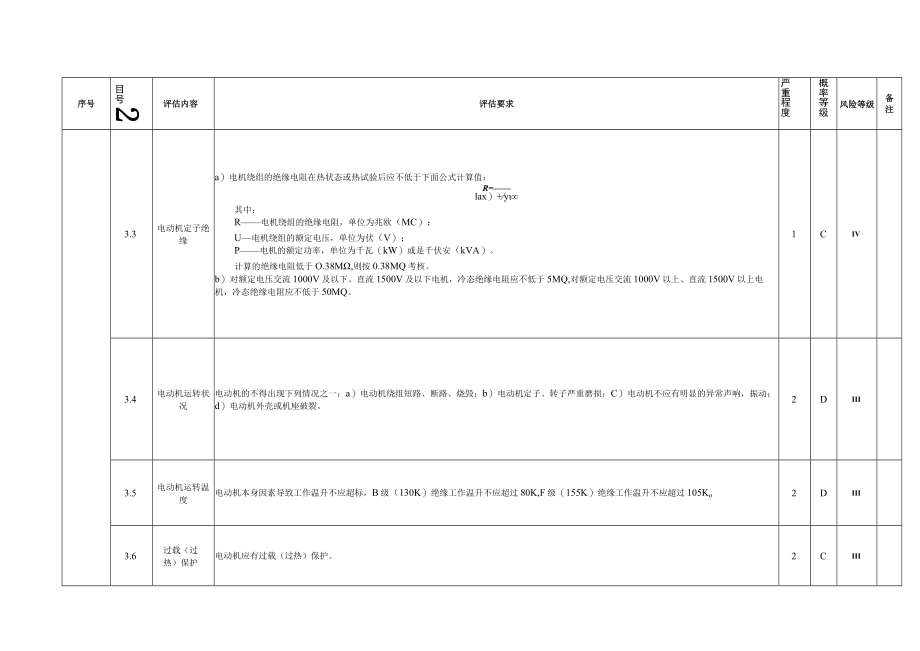 在用架空观览车类大型游乐设施安全评估项目、内容、要求及风险等级 、安全评估报告（格式）.docx_第3页