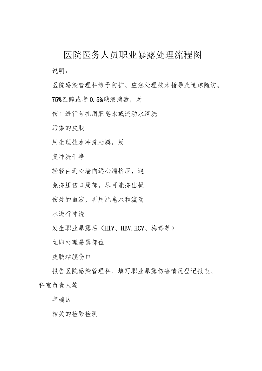 医院医务人员职业暴露处理流程图.docx_第1页