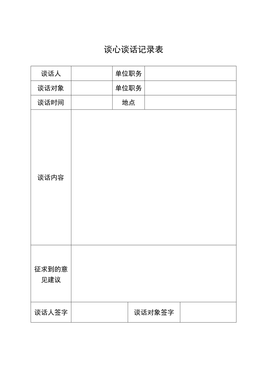 2022组织生活会个人模板.docx_第1页