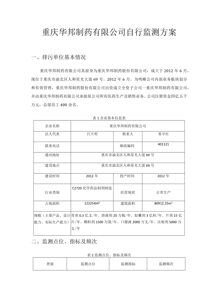 重庆华邦制药有限公司自行监测方案.docx_第1页