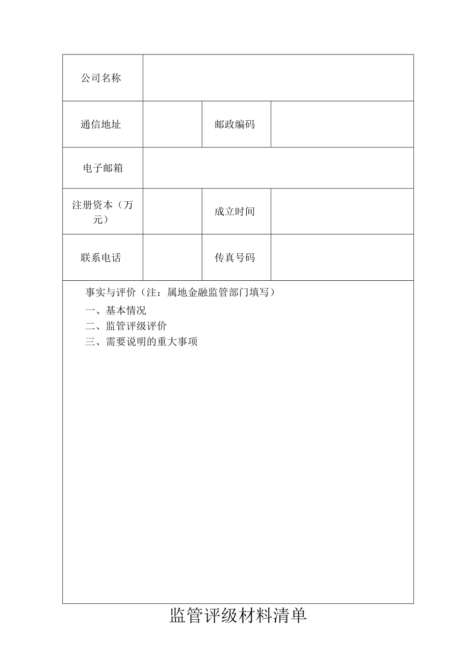 黑龙江省小额贷款公司监管评级报告书.docx_第3页