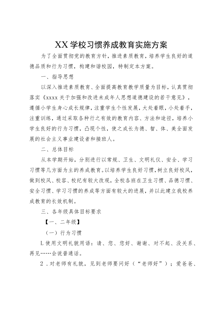 XX学校习惯养成教育实施方案.docx_第1页