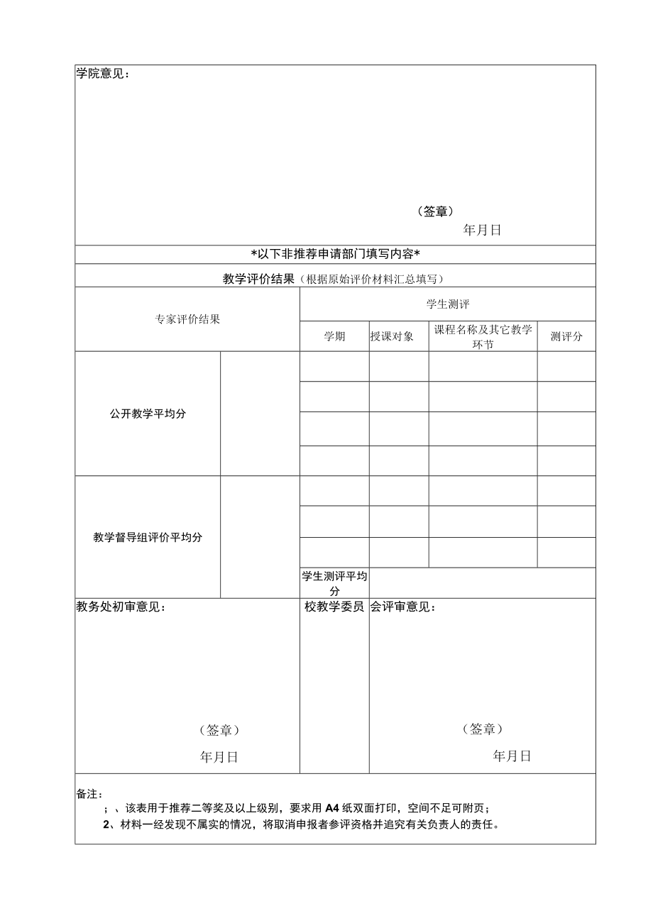 xx理工大学“教学优秀奖”推荐申请表.docx_第2页