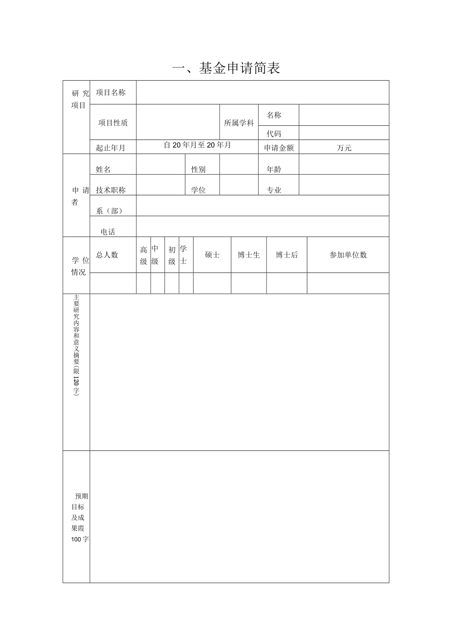项目云南农业大学热带作物学院科学研究基金项目申请书.docx_第3页