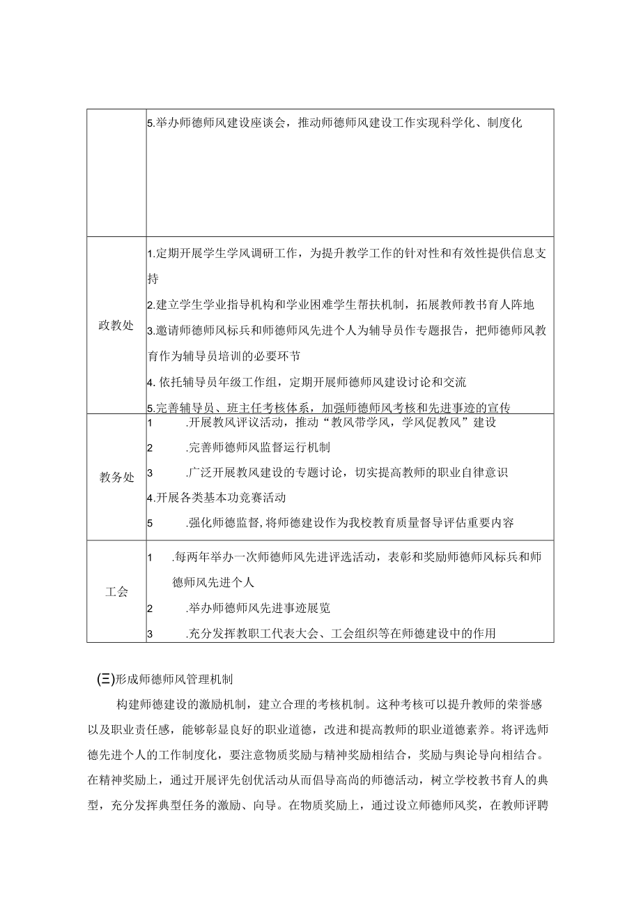 重温陶行知师德思想重塑学校师德师风机制 论文.docx_第3页