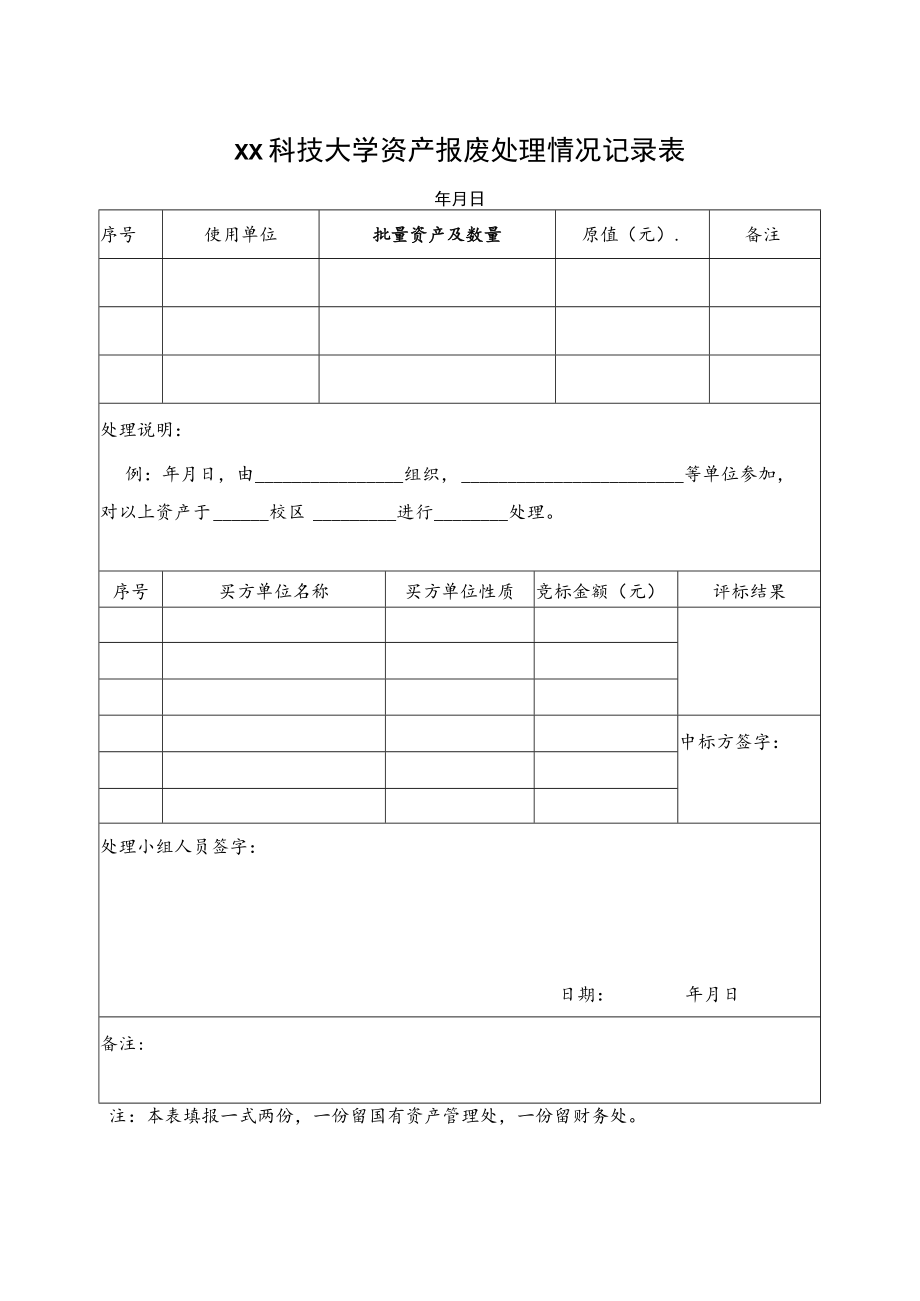 xx科技大学资产报废处理情况记录表.docx_第1页