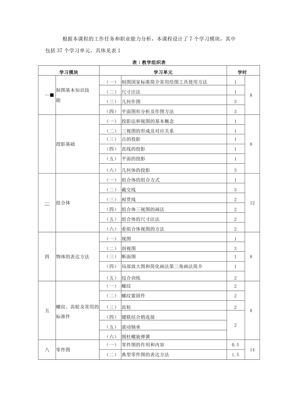 机械制图课程标准.docx_第2页