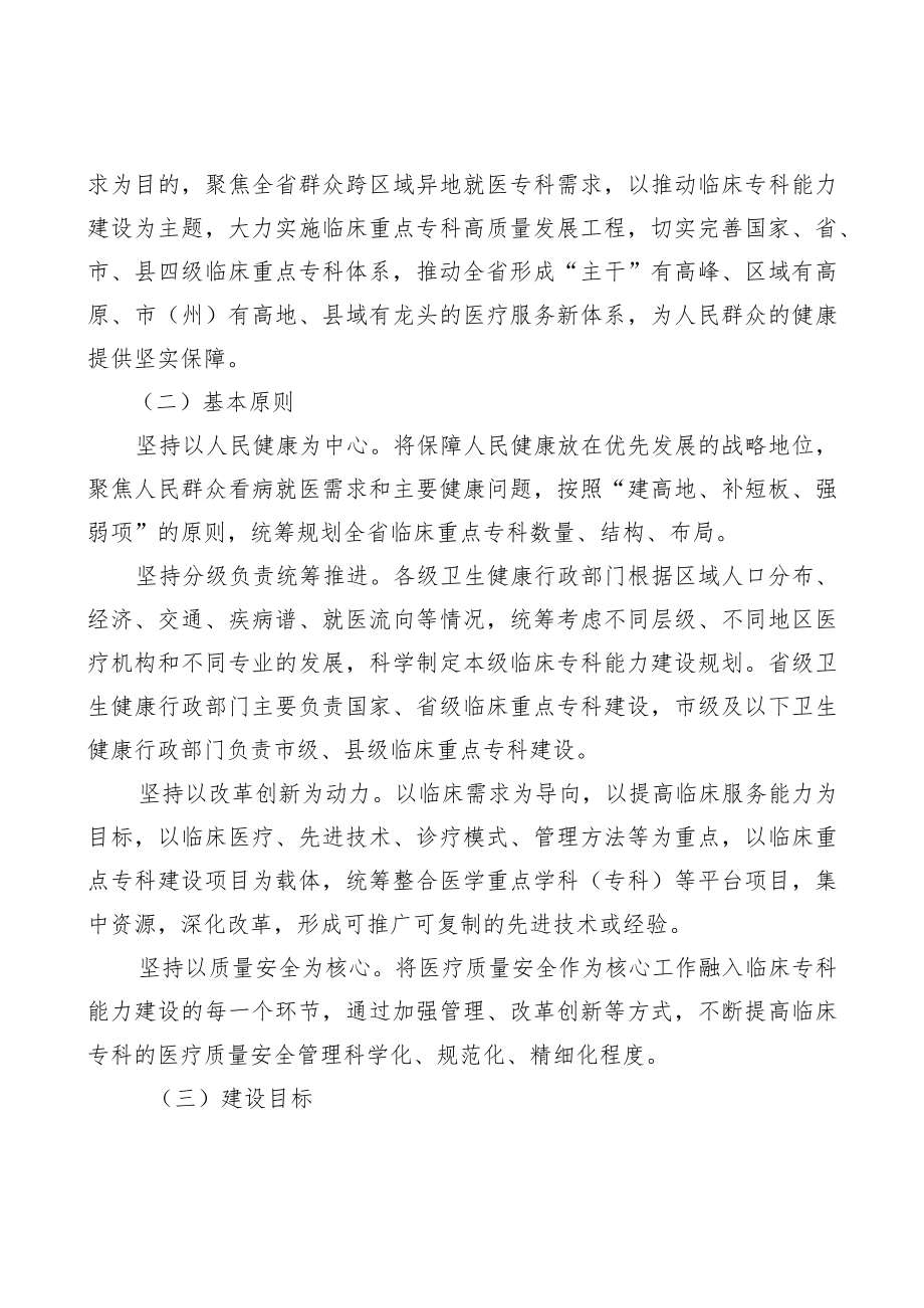 《吉林省临床重点专科建设“十四五”规划》.docx_第3页