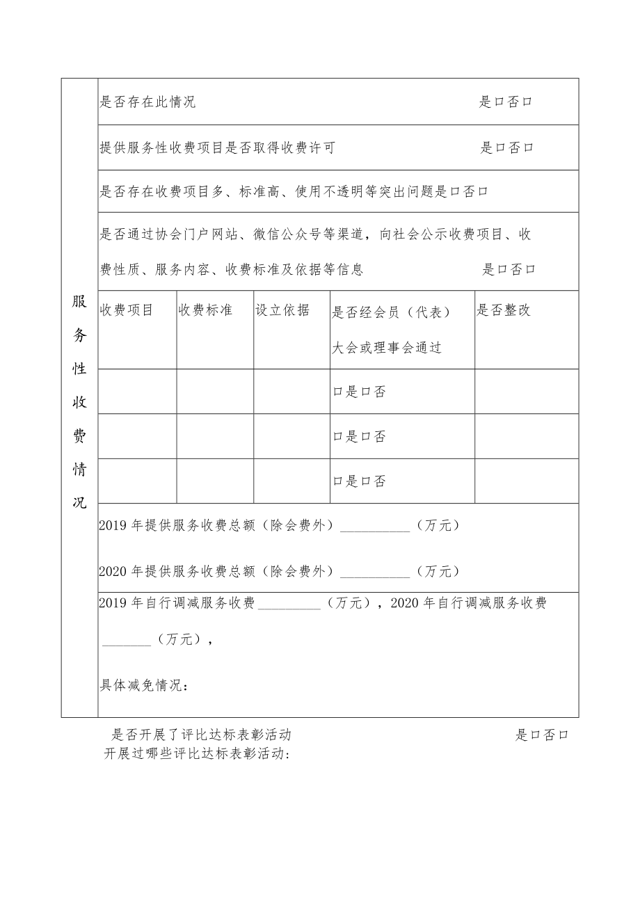 罗湖区行业协会商会收费情况自查自纠表.docx_第2页