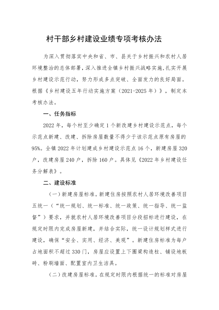 村干部乡村建设业绩专项考核办法.docx_第1页