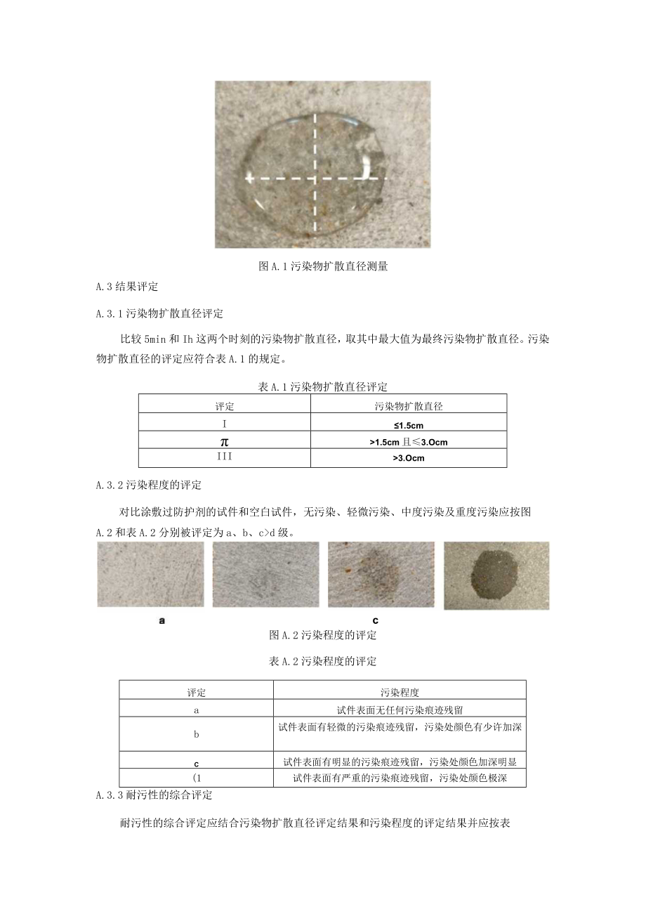 涂敷防护剂后砂浆试件耐污性能检测及评定、抗紫外老化性能测试.docx_第2页