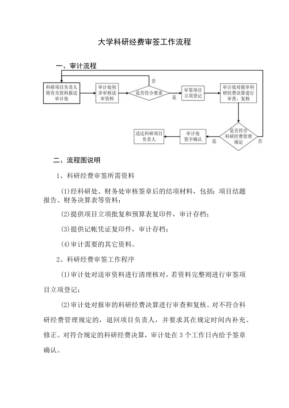 大学科研经费审签工作流程.docx_第1页