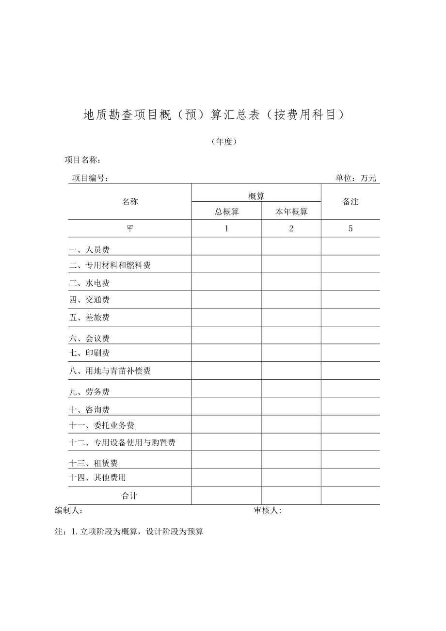 地质勘查项目概（预）算汇总表、明细表(按工作手、费用科目、审查意见表（甲类、乙类）、质量评分评级表.docx_第3页