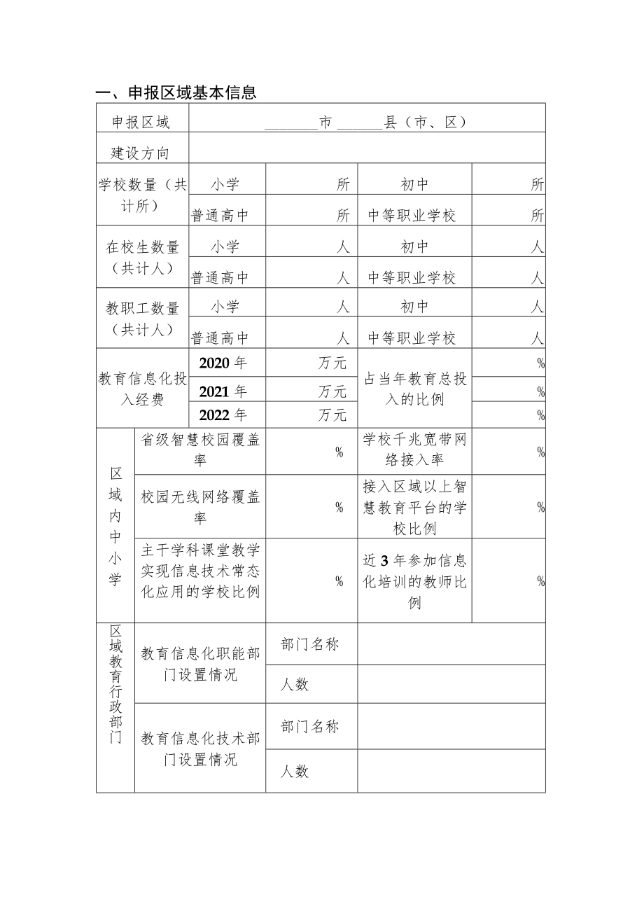 江苏省智慧教育样板区申报表.docx_第2页